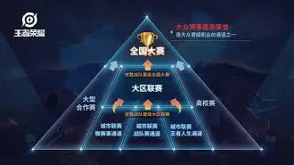 Karsa赛事官方发布赛事规则更新新规，曼联争议不断！